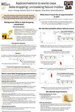 Data Dropping Media